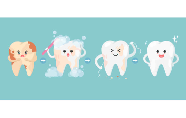 Graphical representation of tooth brushing and flossing. From left to right there is a frowning dirty tooth, the tooth brushing, the tooth flossing, and finally it's smiling and shiny.